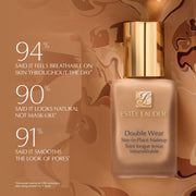 Estee Lauder - Double Wear Stay (Original) ©